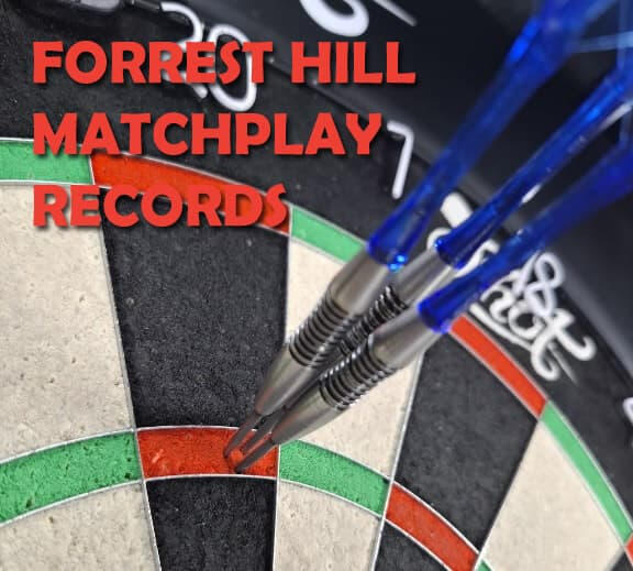 Matchplay Contest